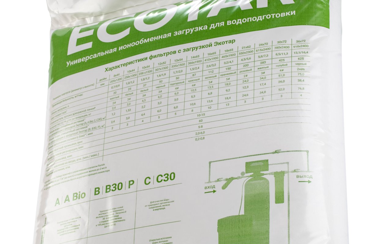 Гейзер Мультикомпонентная ионообменная загрузка Ecotar C (25 л) 40082